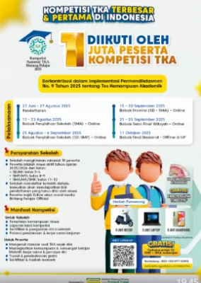 Cara Mempersiapkan Kompetisi TKA untuk Siswa SMA